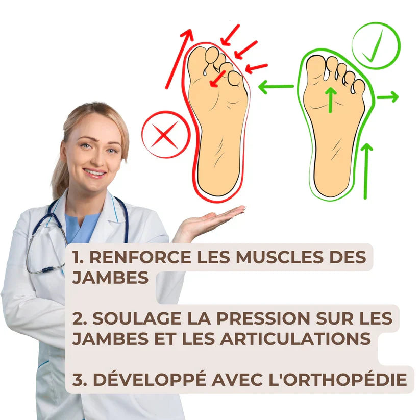 Chaussures vivatelle Orthopédiques et Modernes